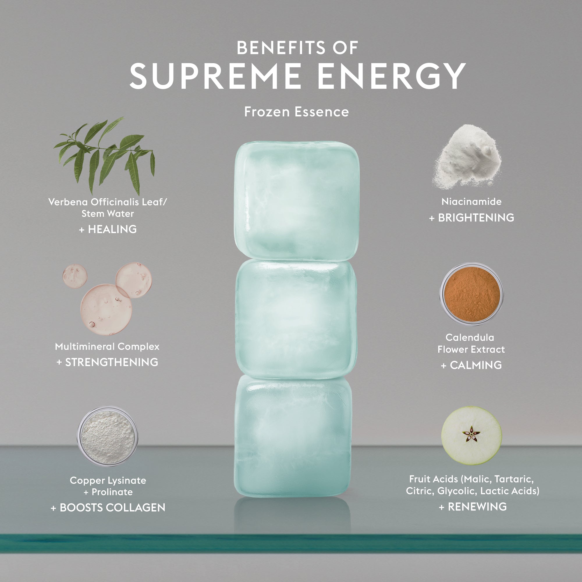 Supreme Energy 4